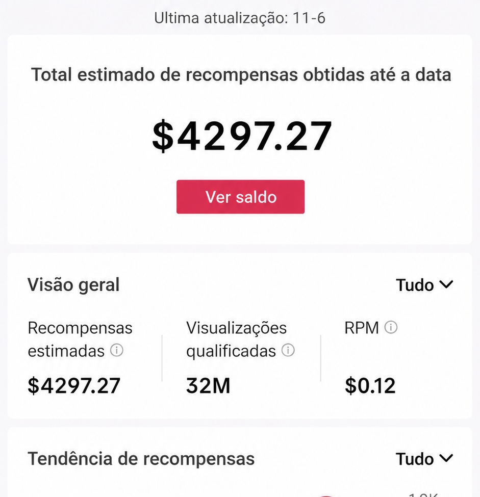 Print real do painel de faturamento mostrando $4297,27 em recompensas